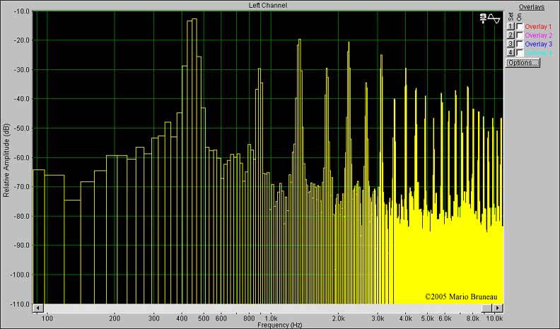 Spectrographe de son d'accordéon Spectrographe d'un son d'accordéon